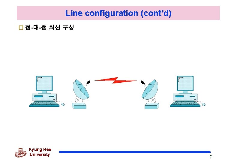 Line configuration (cont’d) o 점-대-점 회선 구성 Kyung Hee University 7 