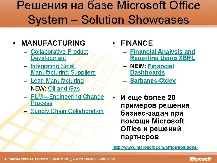 Решения на базе Microsoft Office System – Solution Showcases • MANUFACTURING – Collaborative Product