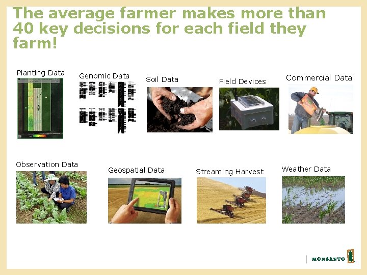 The average farmer makes more than 40 key decisions for each field they farm!