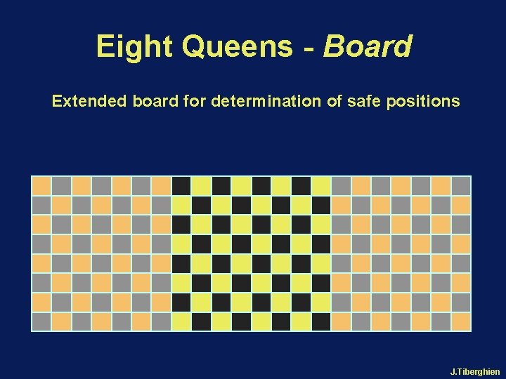 Eight Queens - Board Extended board for determination of safe positions J. Tiberghien 