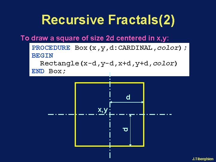 Recursive Fractals(2) To draw a square of size 2 d centered in x, y: