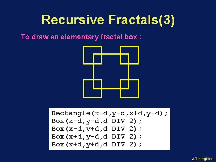 Recursive Fractals(3) To draw an elementary fractal box : Rectangle(x-d, y-d, x+d, y+d); Box(x-d,