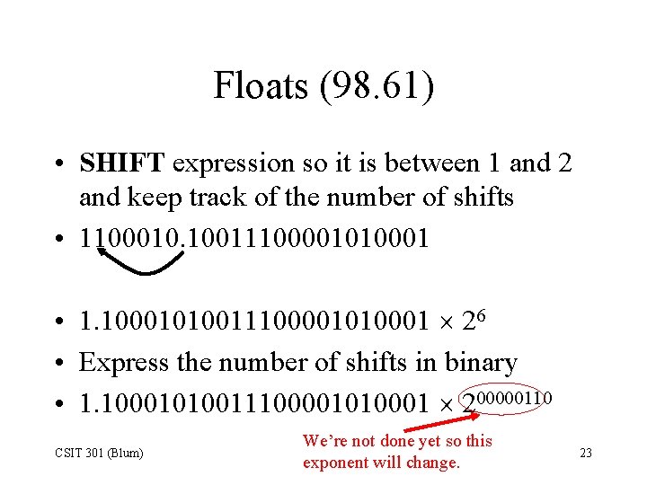 Floats (98. 61) • SHIFT expression so it is between 1 and 2 and