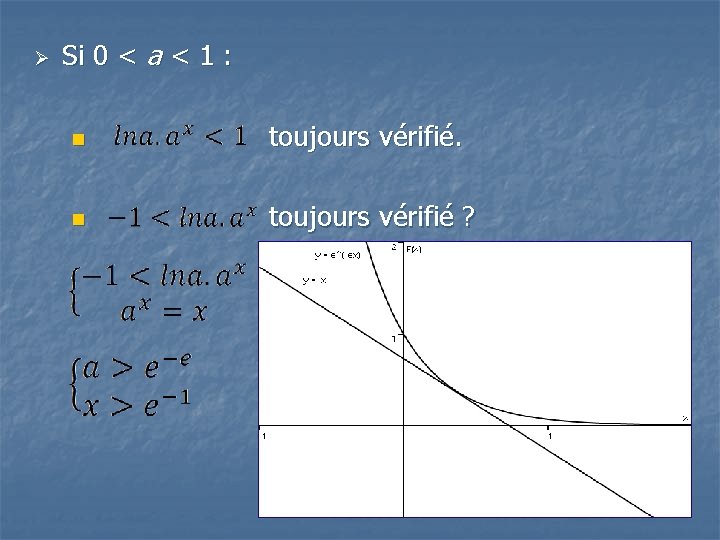 Ø Si 0 < a < 1 : n toujours vérifié ? Ø Si 0 < a < 1 : n toujours vérifié ?