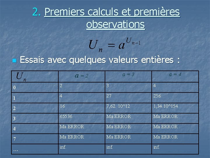 2. Premiers calculs et premières observations n Essais avec quelques valeurs entières : a=3