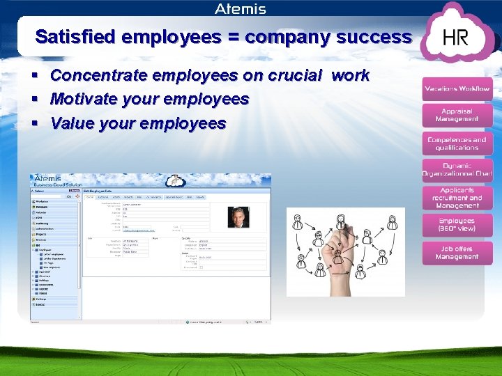 Satisfied employees = company success § § § Concentrate employees on crucial work Motivate