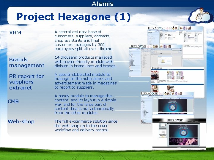 Project Hexagone (1) XRM A centralized data base of customers, suppliers, contacts, shop assistants