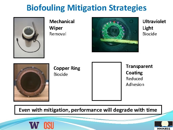 Biofouling Mitigation Strategies Mechanical Wiper Removal Copper Ring Biocide Ultraviolet Light Biocide Transparent Coating