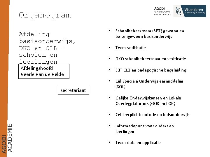 Organogram Afdeling basisonderwijs, DKO en CLB scholen en leerlingen Afdelingshoofd Veerle Van de Velde