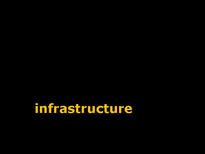 infrastructure 