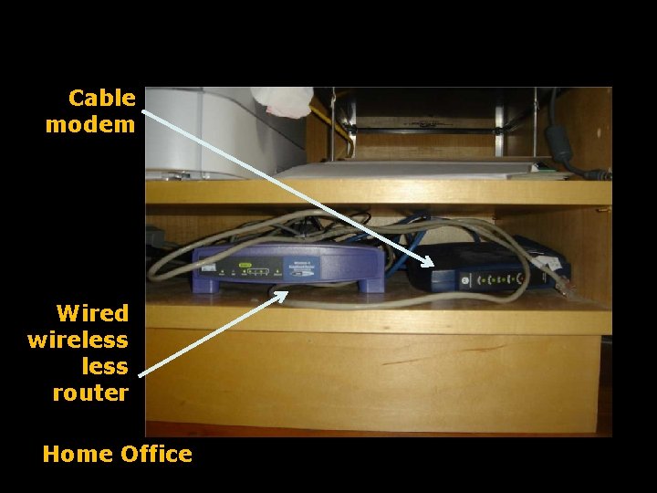 Cable modem Wired wireless router Home Office 