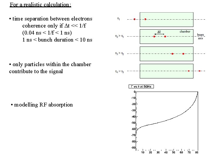 For a realistic calculation: • time separation between electrons coherence only if t <<