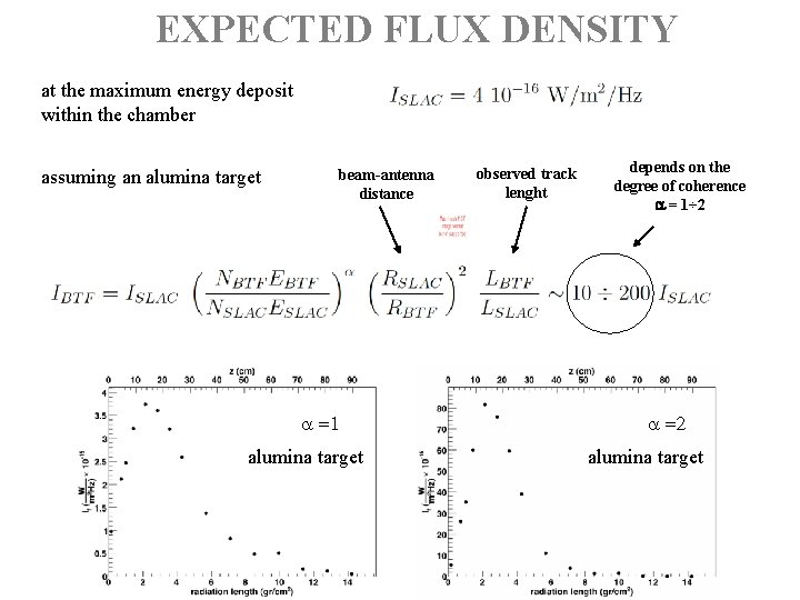 EXPECTED FLUX DENSITY at the maximum energy deposit within the chamber assuming an alumina