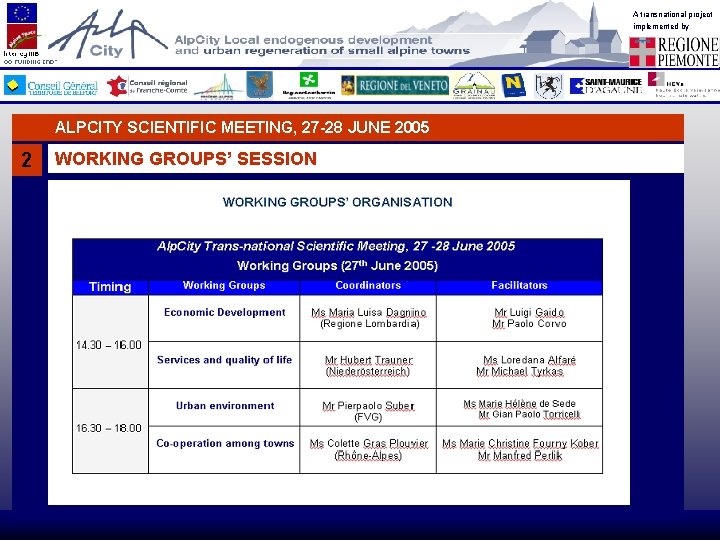 A transnational project implemented by ALPCITY SCIENTIFIC MEETING, 27 -28 JUNE 2005 2 WORKING