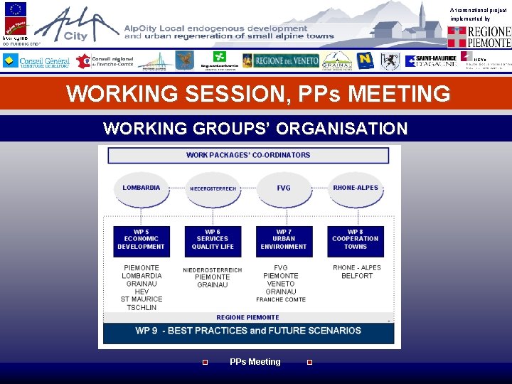 A transnational project implemented by WORKING SESSION, PPs MEETING WORKING GROUPS’ ORGANISATION PPs Meeting