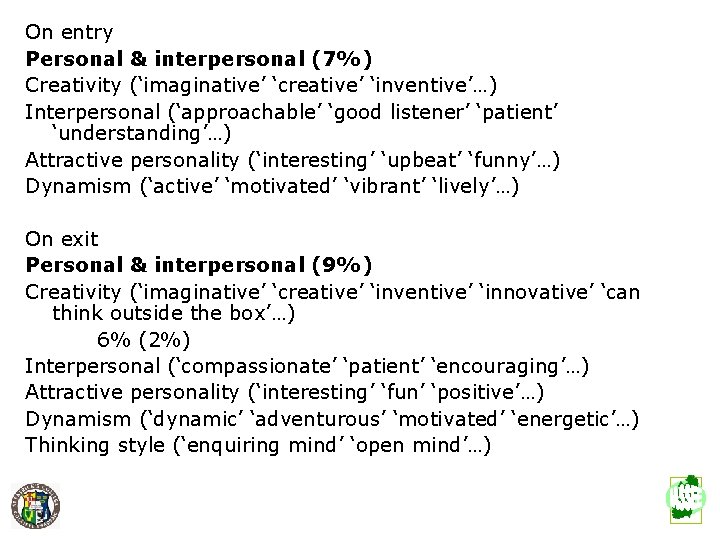 On entry Personal & interpersonal (7%) Creativity (‘imaginative’ ‘creative’ ‘inventive’…) Interpersonal (‘approachable’ ‘good listener’