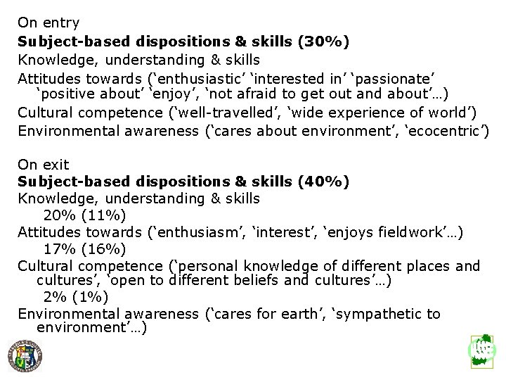 On entry Subject-based dispositions & skills (30%) What is the good teacher of geography