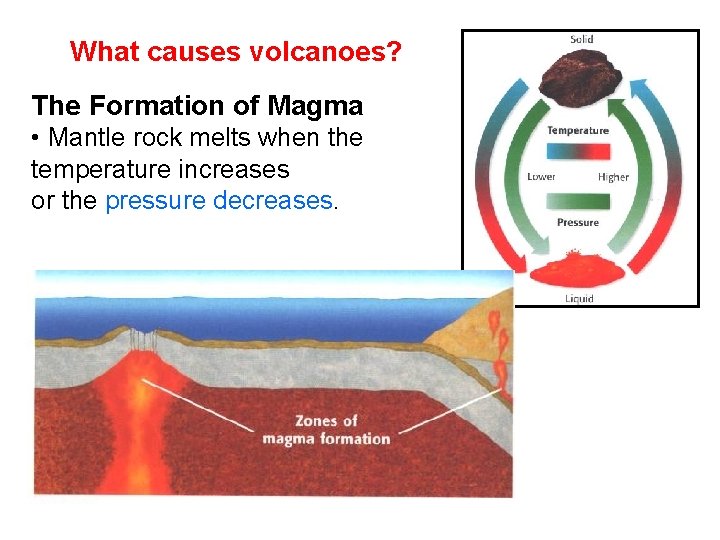 What causes volcanoes? The Formation of Magma • Mantle rock melts when the temperature