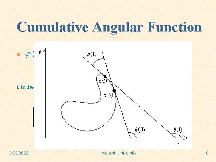 Cumulative Angular Function n (t) = [ (t) - (0)]mod(2 ) L is the