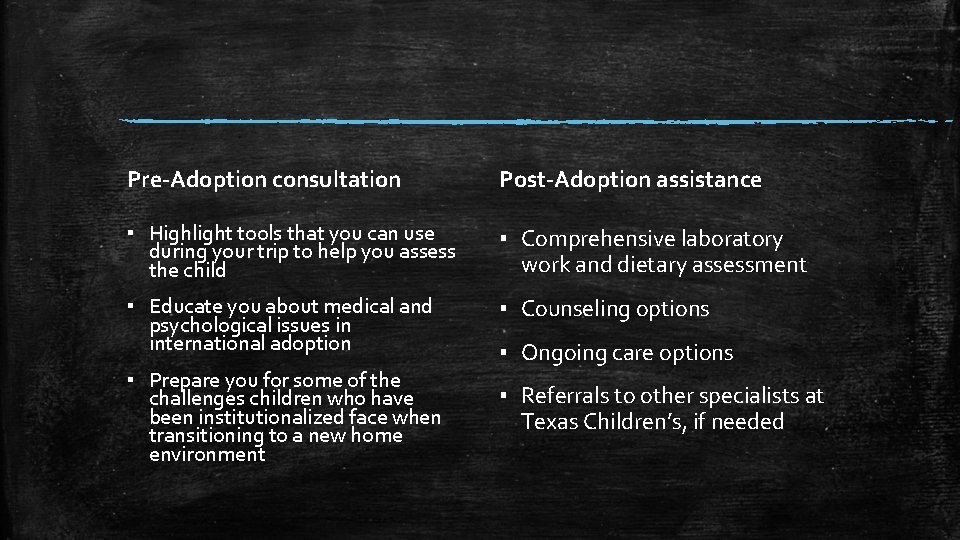 Pre-Adoption consultation Post-Adoption assistance ▪ Highlight tools that you can use during your trip