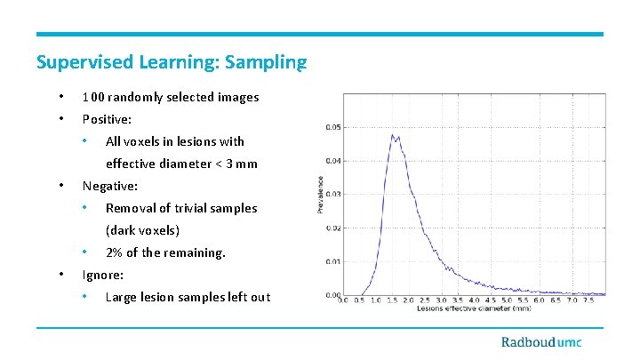 Supervised Learning: Sampling • 100 randomly selected images • Positive: • All voxels in