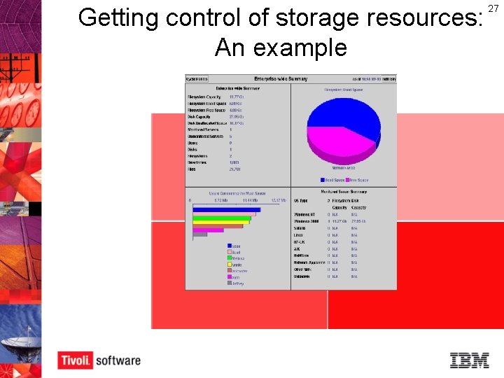Getting control of storage resources: An example 27 