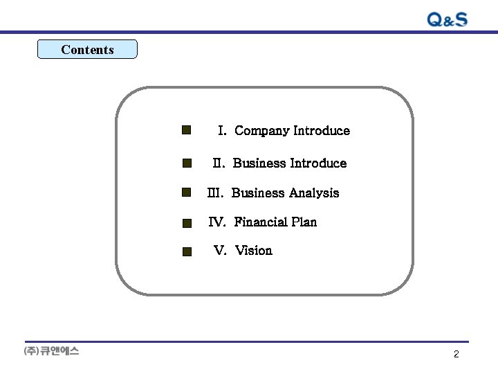Contents I. Company Introduce II. Business Introduce III. Business Analysis IV. Financial Plan V.