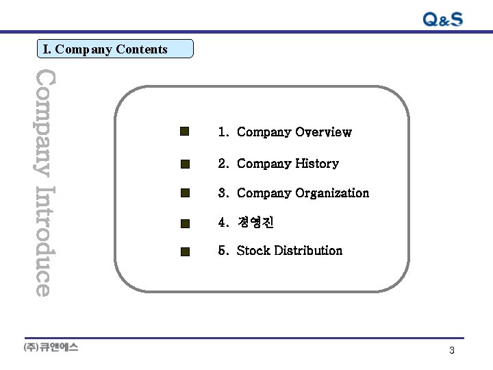 I. Company Contents Company Introduce 1. Company Overview 2. Company History 3. Company Organization