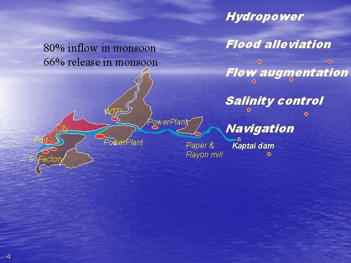 Hydropower Flood alleviation 80% inflow in monsoon 66% release in monsoon Flow augmentation Salinity