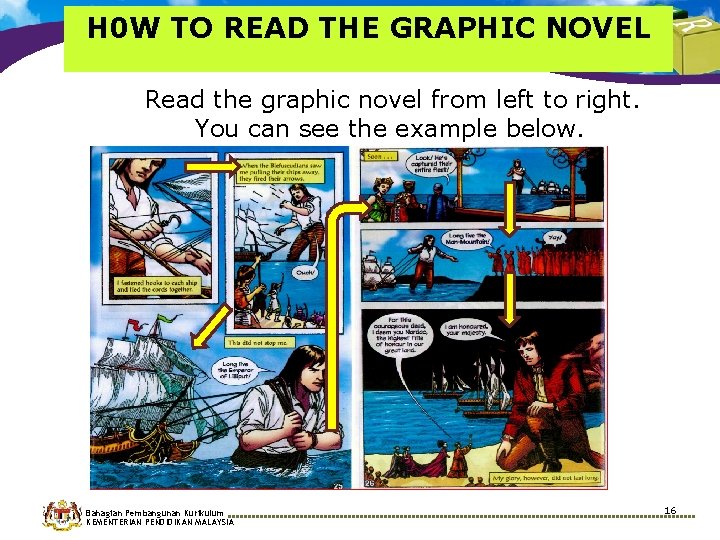 H 0 W TO READ THE GRAPHIC NOVEL Read the graphic novel from left