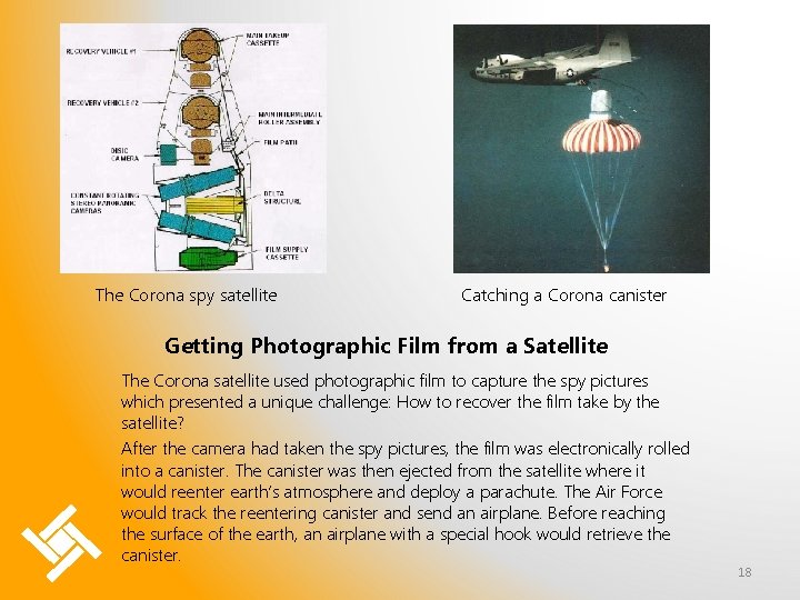 The Corona spy satellite Catching a Corona canister Getting Photographic Film from a Satellite