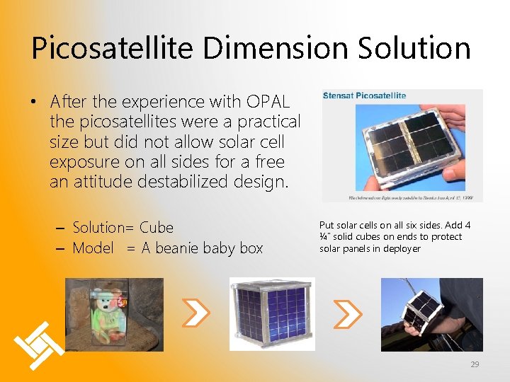 Picosatellite Dimension Solution • After the experience with OPAL the picosatellites were a practical