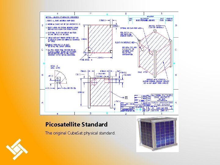 Picosatellite Standard The original Cube. Sat physical standard. 