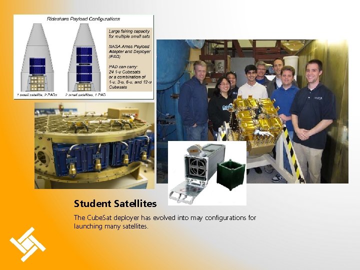 Student Satellites The Cube. Sat deployer has evolved into may configurations for launching many