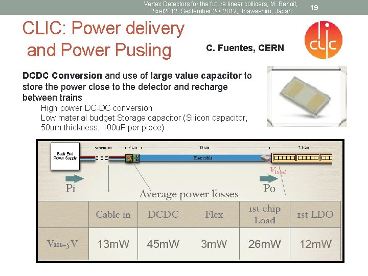 Vertex Detectors for the future linear colliders, M. Benoit, Pixel 2012, September 2 -7