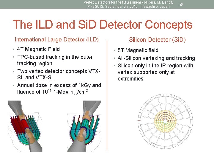 Vertex Detectors for the future linear colliders, M. Benoit, Pixel 2012, September 2 -7