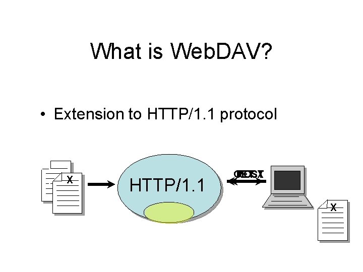 What is Web. DAV? • Extension to HTTP/1. 1 protocol X HTTP/1. 1 GET