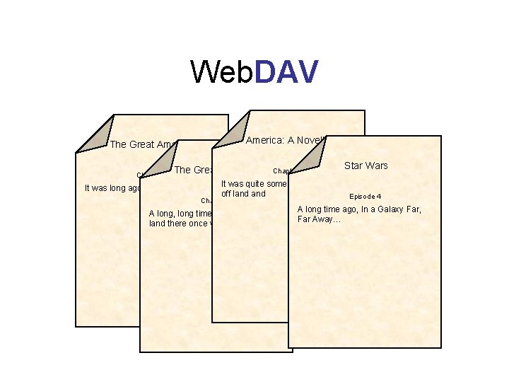 Web. DAV The Great American Book Chapter 1 America: A Novell Chapter 1 The