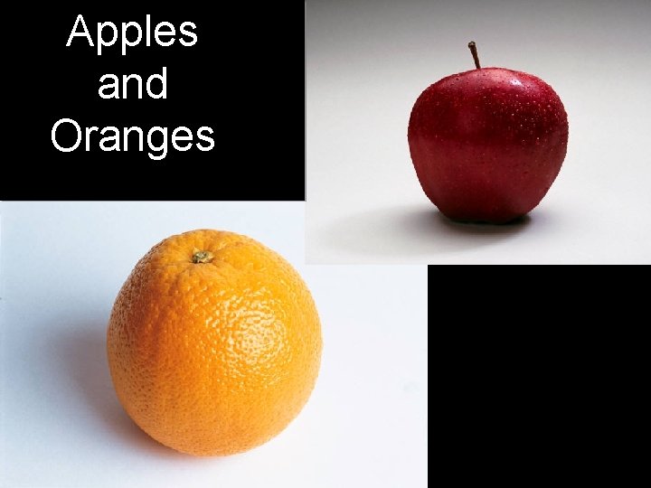 Apples and Oranges 