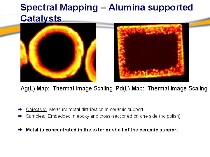 Spectral Mapping – Alumina supported Catalysts Ag(L) Map: Thermal Image Scaling Pd(L) Map: Thermal