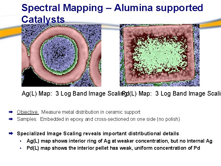 Spectral Mapping – Alumina supported Catalysts Ag(L) Map: 3 Log Band Image Scaling Pd(L)