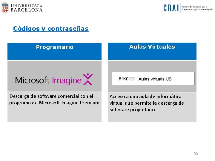 Códigos y contraseñas Programario Descarga de software comercial con el programa de Microsoft Imagine