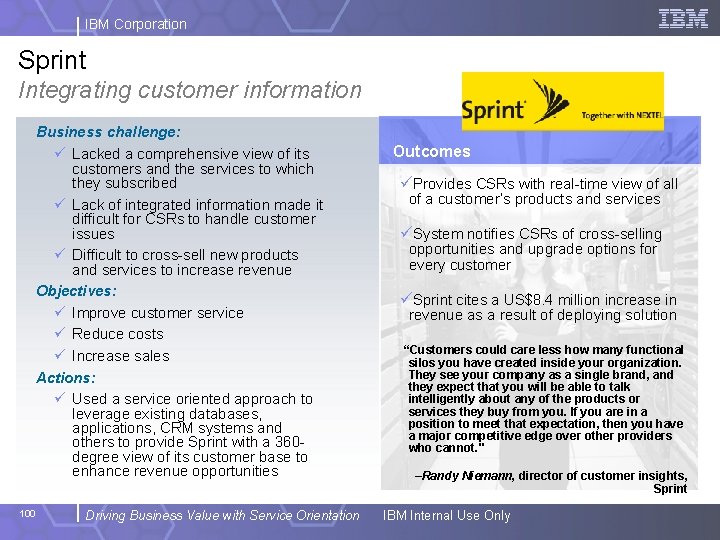 IBM Corporation Sprint Integrating customer information Business challenge: ü Lacked a comprehensive view of
