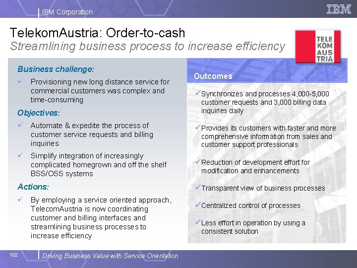 IBM Corporation Telekom. Austria: Order-to-cash Streamlining business process to increase efficiency Business challenge: ü