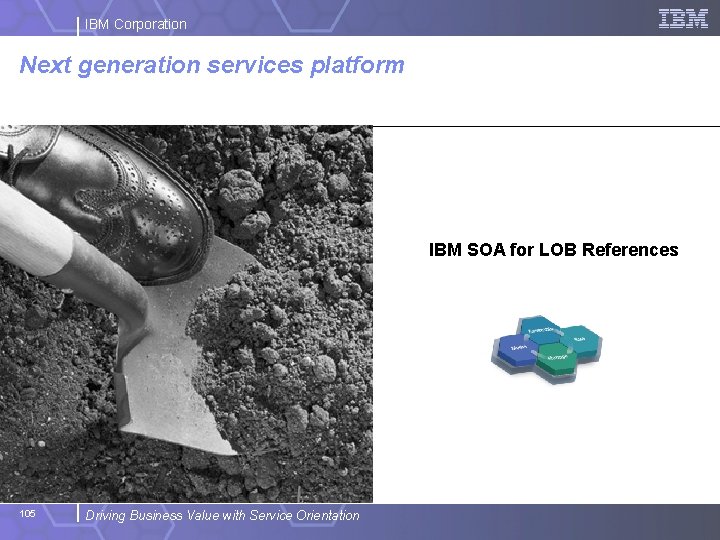 IBM Corporation Next generation services platform Breaking new ground IBM SOA for LOB References