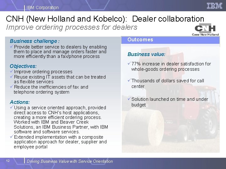 IBM Corporation CNH (New Holland Kobelco): Dealer collaboration Improve ordering processes for dealers Business