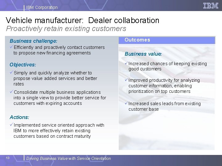 IBM Corporation Vehicle manufacturer: Dealer collaboration Proactively retain existing customers Business challenge: Outcomes üEfficiently