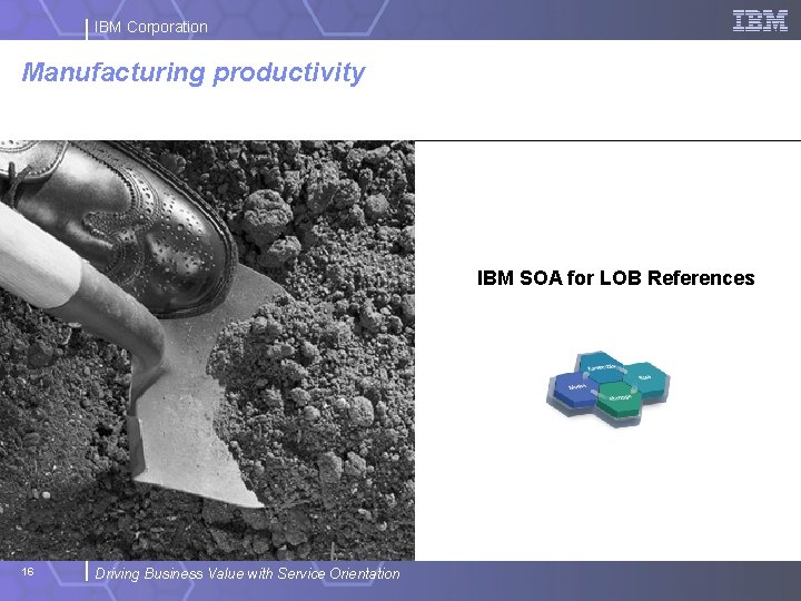 IBM Corporation Manufacturing productivity Breaking new ground IBM SOA for LOB References 16 Driving