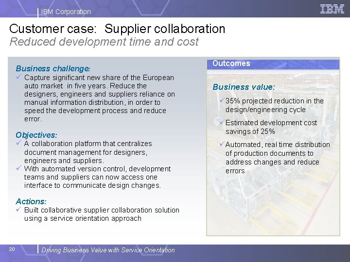 IBM Corporation Customer case: Supplier collaboration Reduced development time and cost Business challenge: Outcomes