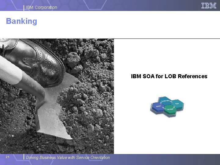 IBM Corporation Banking Breaking new ground IBM SOA for LOB References 21 Driving Business